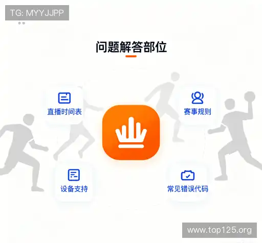 问题解答桥
